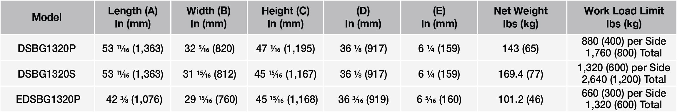 Abaco double sided slab buggy–DSBG1320