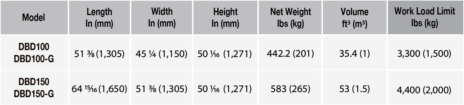 Abaco drop bottom dumpster DBD