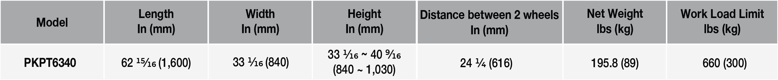 Abaco power kitchen processing table PKPT6340 3