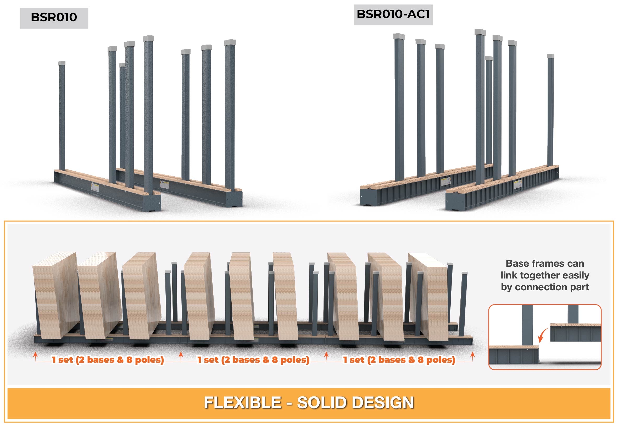 Abaco remnant slab rack RES27 RES34 1
