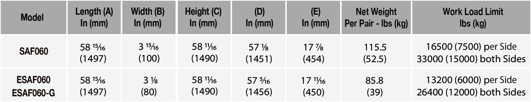 Abaco standard a frame ESAF060 SAF060