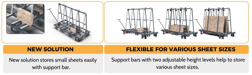 Abaco transport a frame OSA9458 M3 2