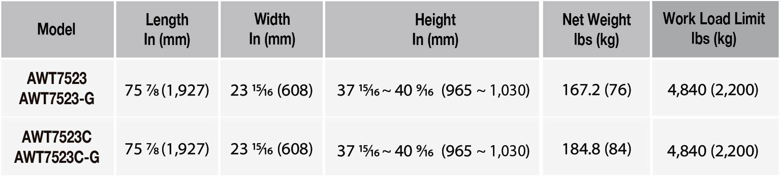 ABACO WORKING TABLE – AWT7523; AWT7523C; AWT7523 - G; AWT7523C-G 14 Abaco working table AWT7523