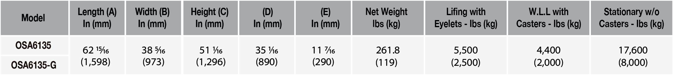 Abaco one stop a frame OSA6135