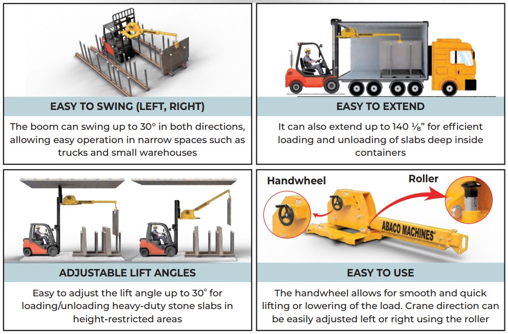 ABACO TPS FORKLIFT BOOM 3 IN 1 – ATPSF35