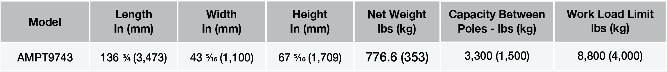 ABACO HEAVY MULTI-PURPOSE TRANSPORT TRAILER – AMPT9743 13 Abaco heavy multi purpose transport trailer AMPT9743 1