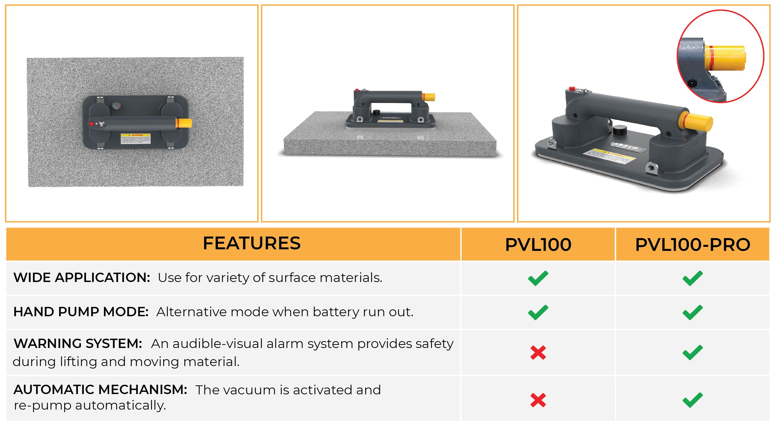 ABACO Portable Electric Vacuum Lifter – PVL100/PRO 10 Abaco portable electric vacuum lifter PVL100 PVL100 PRO 1 2