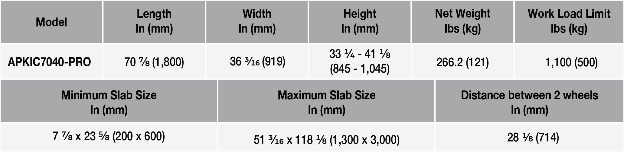 Abaco power kitchen installation cart APKIC7040 PRO