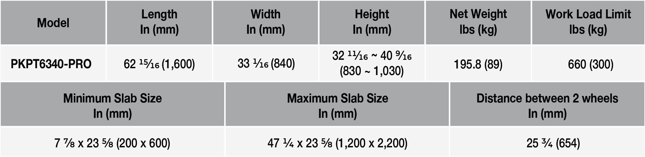 Abaco power kitchen processing table PKPT6340 PRO