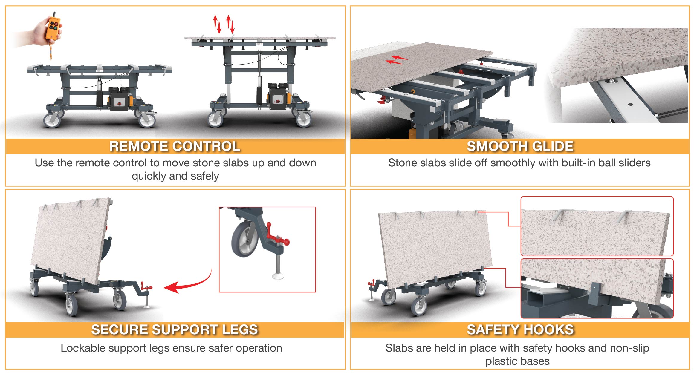 Abaco processing table PKPT6340 PRO
