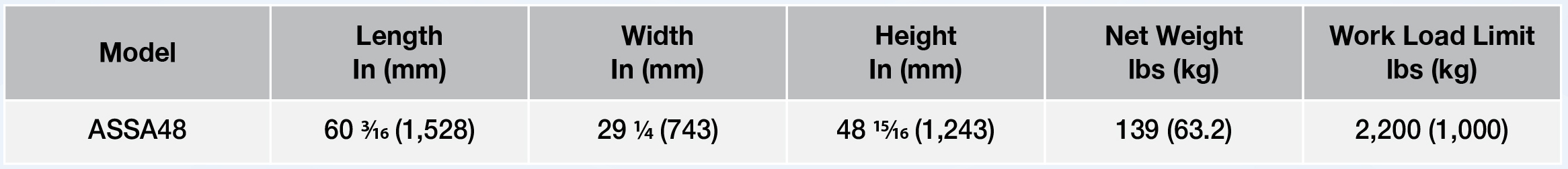 Abaco stacking single sided a frame ASSA48 technical