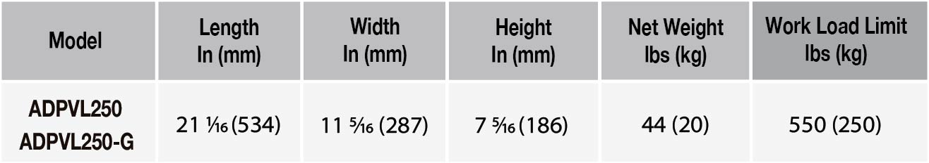 Abaco dual pump vacuum lifter ADPVL250