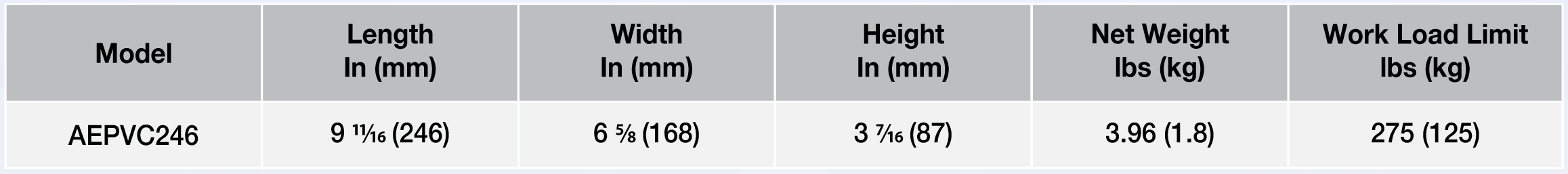 Abaco ellip power pump vacuum suction cup AEPVC246 technical TA