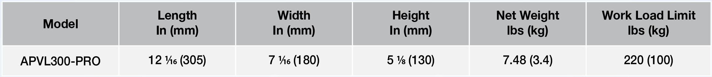 Abaco power vacuum lift pro APVL300 PRO technical 2