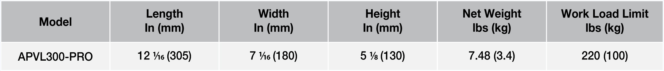 ABACO POWER VACUUM LIFT PRO APVL300-PRO 13 Abaco power vacuum lift pro APVL300 PRO technical