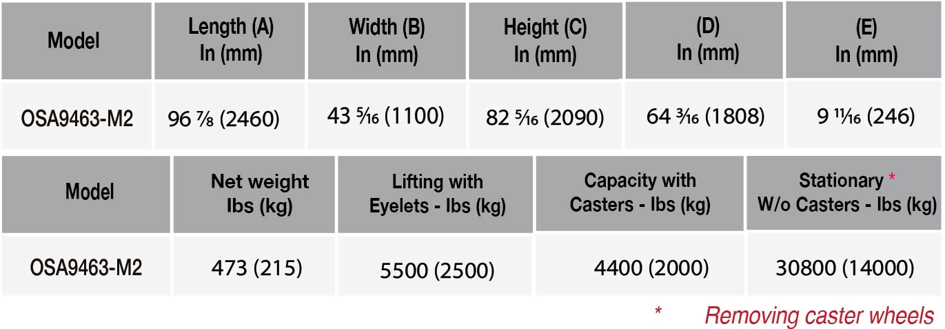 Abaco transport a frame OSA9463 M2 technical 1